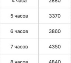 Аэропорт Калининград (2х местная) в RecoRoom