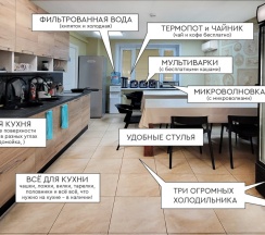 4-мест комфорт-номер «Воронеж» в Уют на Варшавке