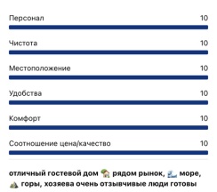 Номер Economy в Дея