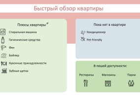 Апартаменты Апартаменты на улица Николаева, 18 в Академгородке Новосибирска
