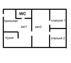 Квартира в Апартаменты на Кутузовский проспект 27