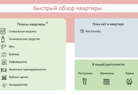 Апартаменты Апартаменты на Морской проспект, 38 в Новосибирске