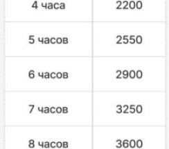 Аэропорт Самара Капсульный отель 1-местный в RecoRoom Sonnic