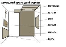 Двухместный в Montana