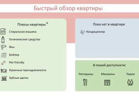 Апартаменты Апартаменты на Советский район, микрорайон Шлюз, Балтийская улица, 31 в Новосибирске