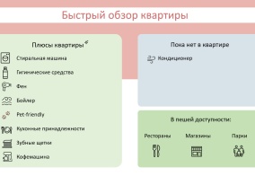 Апартаменты Апартаменты на Советский район, микрорайон Академгородок, улица Ильича, 15 в Академгородке Новосибирска