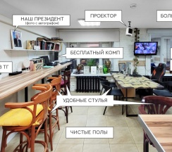 4-мест комфорт-номер «Воронеж» в Уют на Варшавке