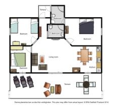 Коттедж с 3 комнатами в Sea Breeze House
