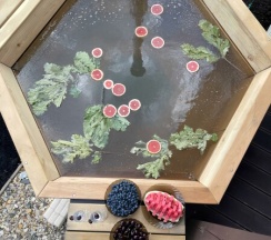 A-Frame №2 (оснащение дома, стоимость банного чана и бани см. Подробнее) в Dacha