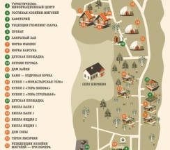 Домик Бали 1 в Лисички-сестрички