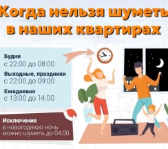 Квартира в Апартаменты на Линейная улица, 33/3