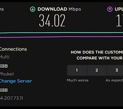 Номер Deluxe с красивым видом из окна в Kata Tranquil Villa