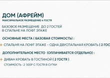 ЛЕС-ШАЛАШ ( ДО 4 ГОСТЕЙ ) в Berloga Country Resort