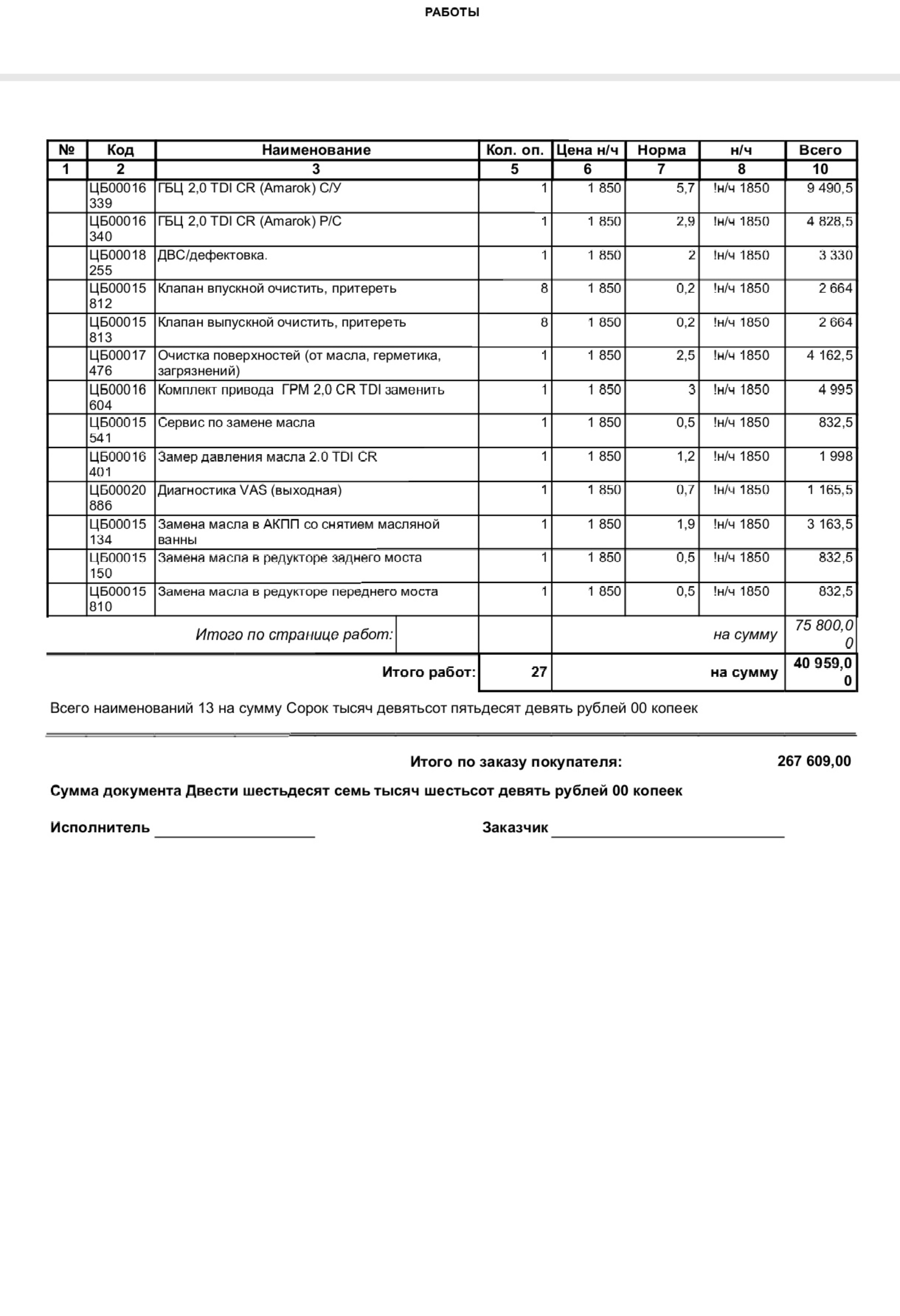 Оками Автомобили с пробегом, улица Металлургов, 78/1, Екатеринбург — 2ГИС