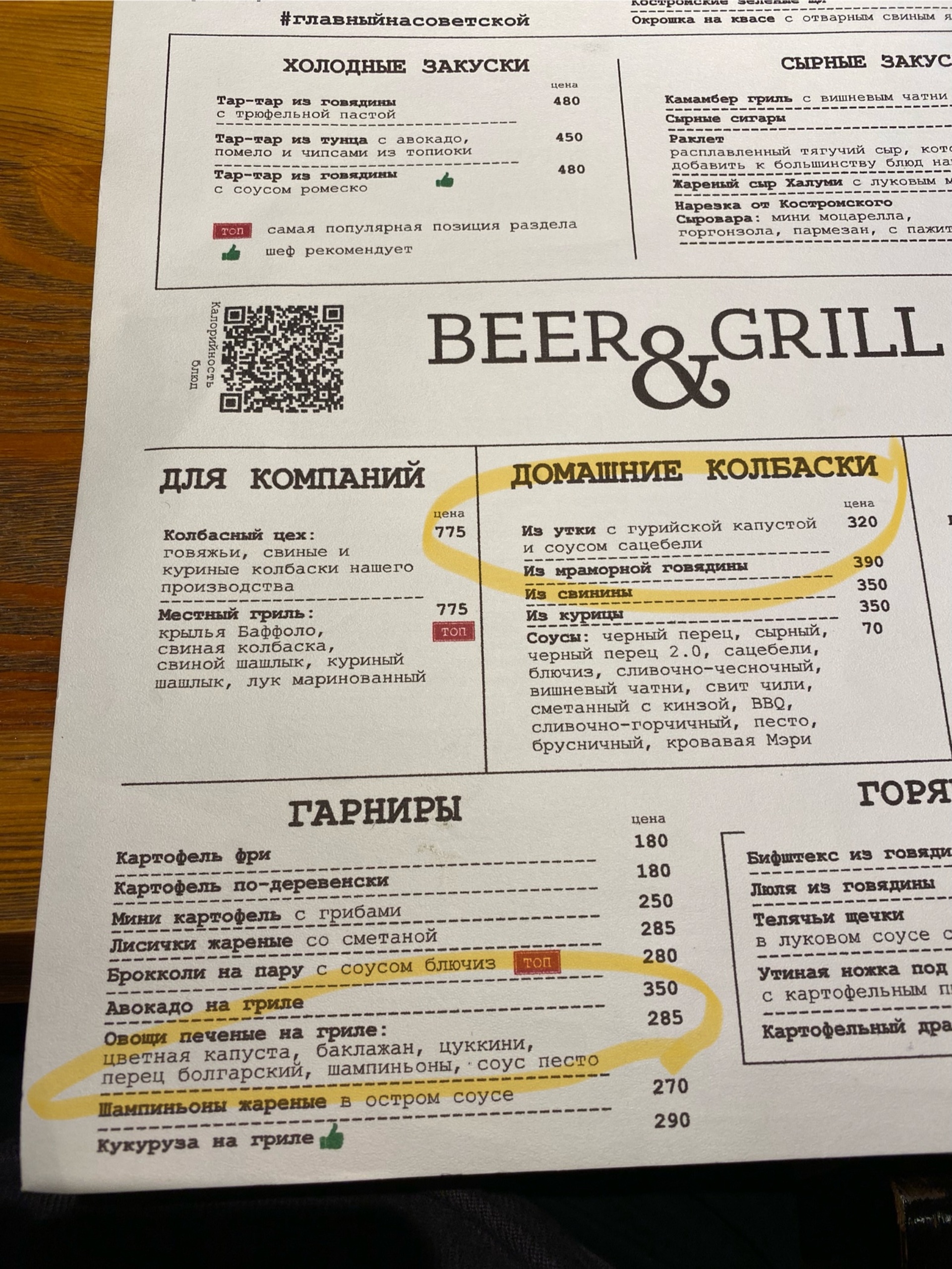 Beer&grill, бар, Советская, 9, Кострома — 2ГИС