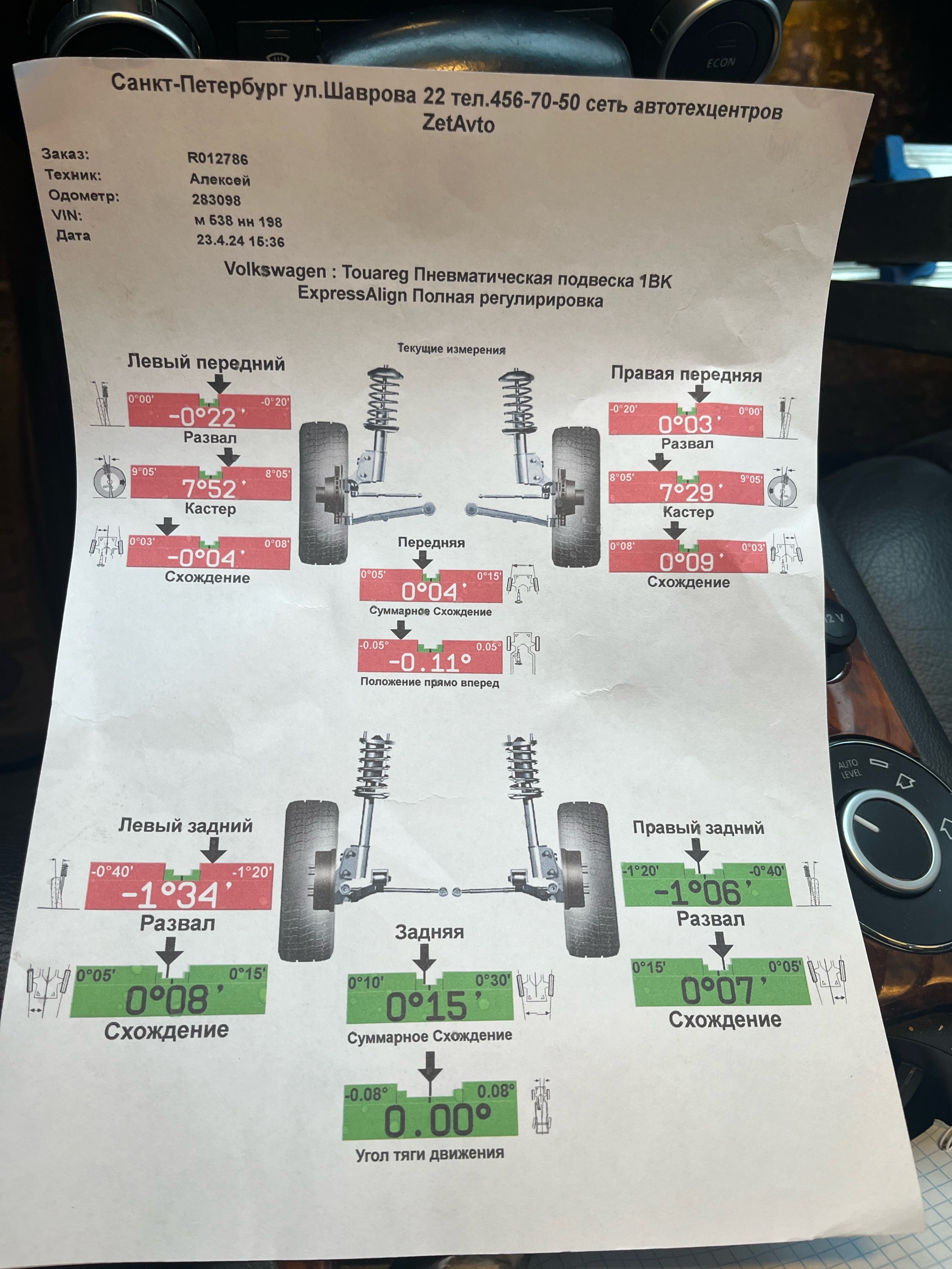 Отзывы о Zet Auto, сеть автотехцентров, Шаврова, 22а, Санкт-Петербург - 2ГИС