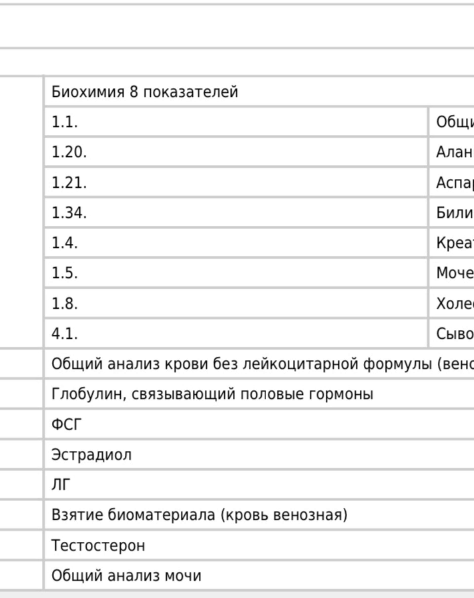 Гемотест, медицинская лаборатория, улица Богдана Хмельницкого, 22,  Новосибирск — 2ГИС