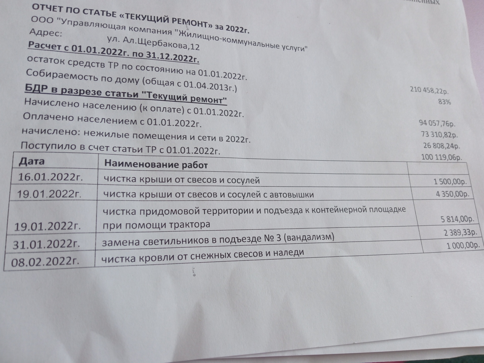 Жилищно-коммунальные услуги, управляющая компания, Косякова, 9, Пермь — 2ГИС