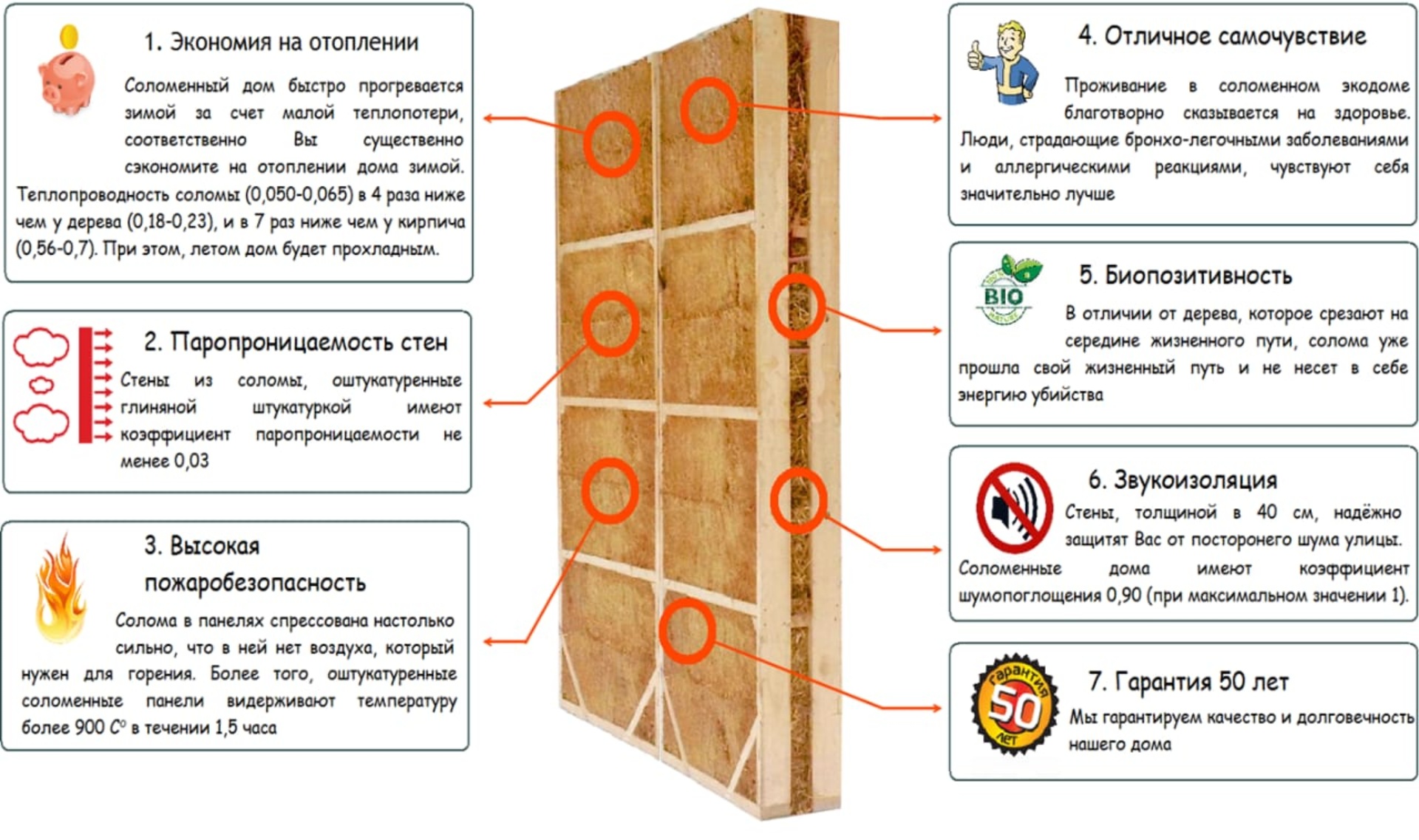 Холифилд, Производство, Гаражная улица, 10/1, пос. Памяти 13 Борцов — 2ГИС