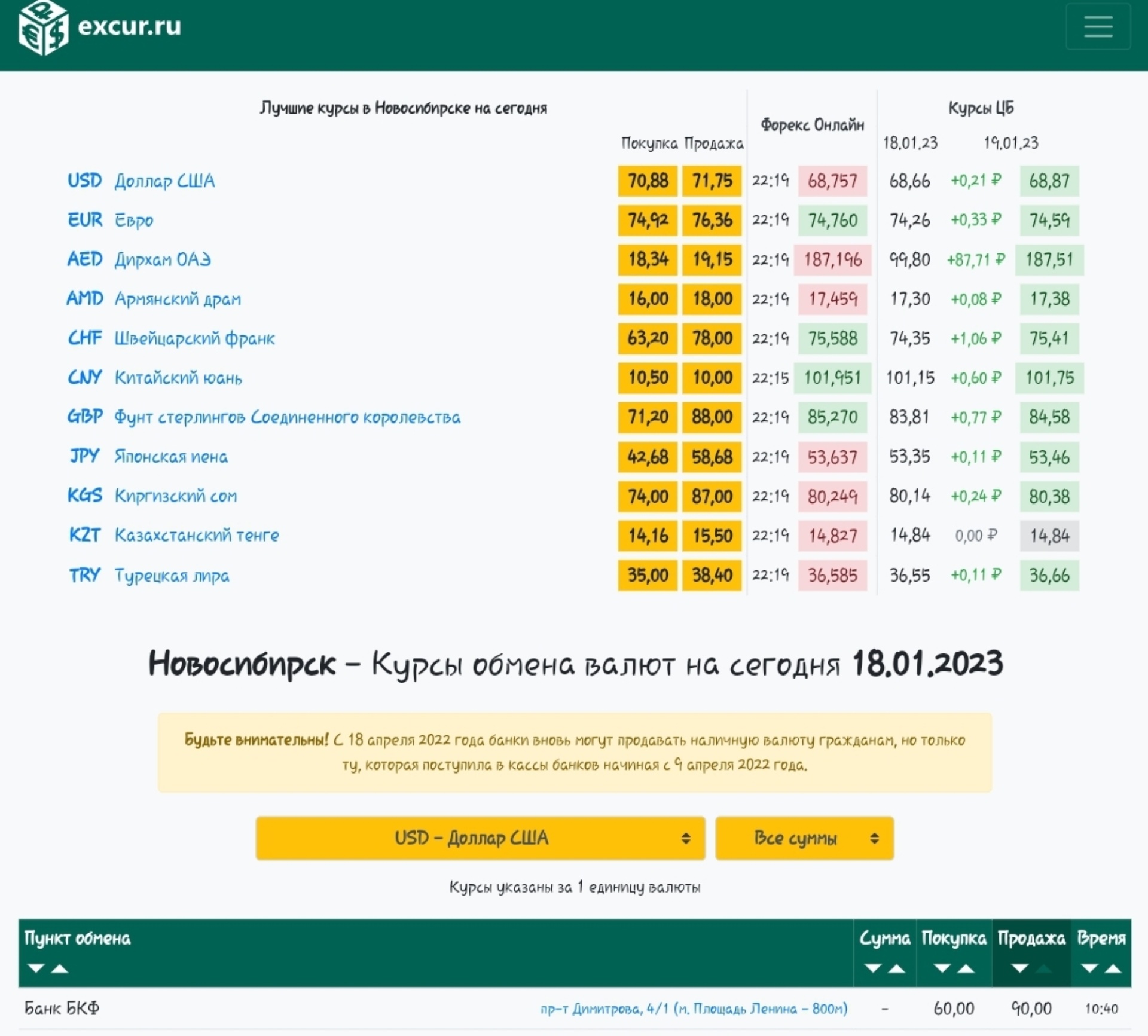 Банк Бкф, БЦ Кобра, проспект Димитрова, 4/1, Новосибирск — 2ГИС