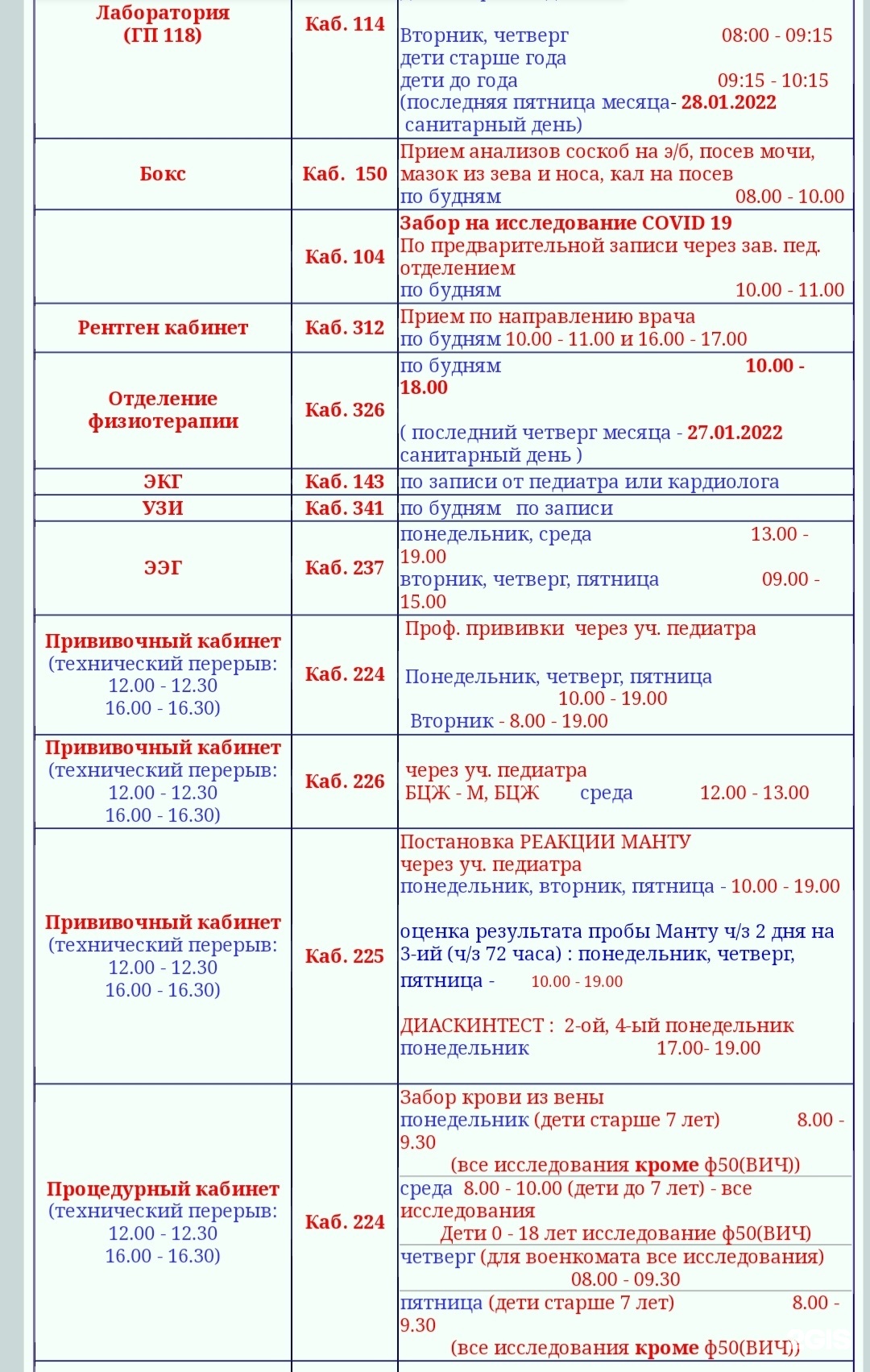 Детская поликлиника, Академика Байкова, 27, Санкт-Петербург — 2ГИС