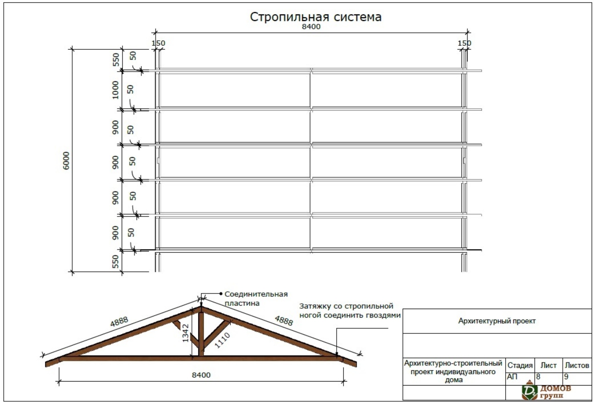 Домов групп, строительная компания, ТЦ Тандем, Полушкина Роща, 9 ст13/2,  Ярославль — 2ГИС