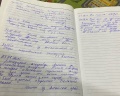 Музей СССР: отзыв от Оl Чi