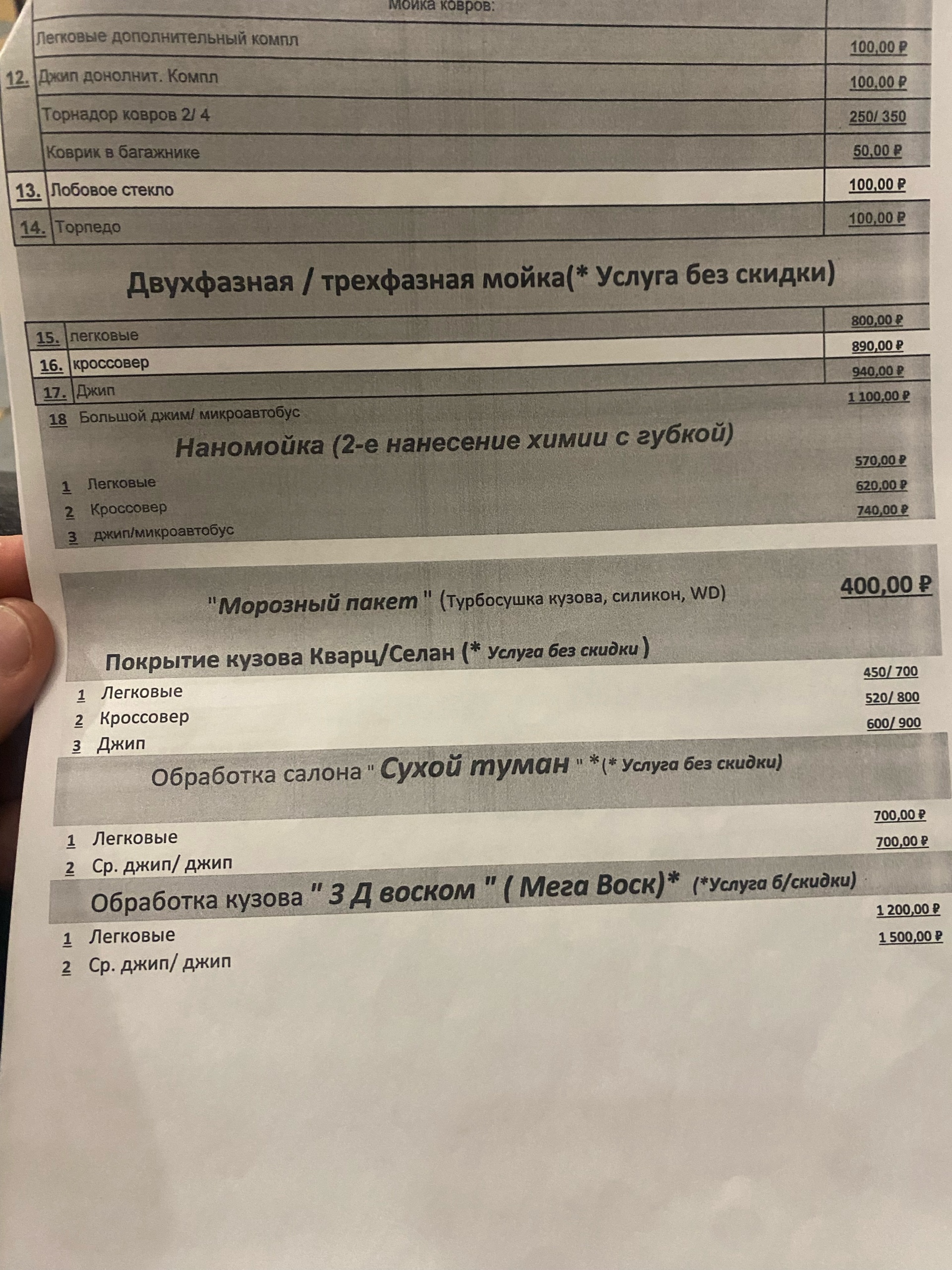 Professional, Хлебозаводской проезд, 11а, Киров — 2ГИС