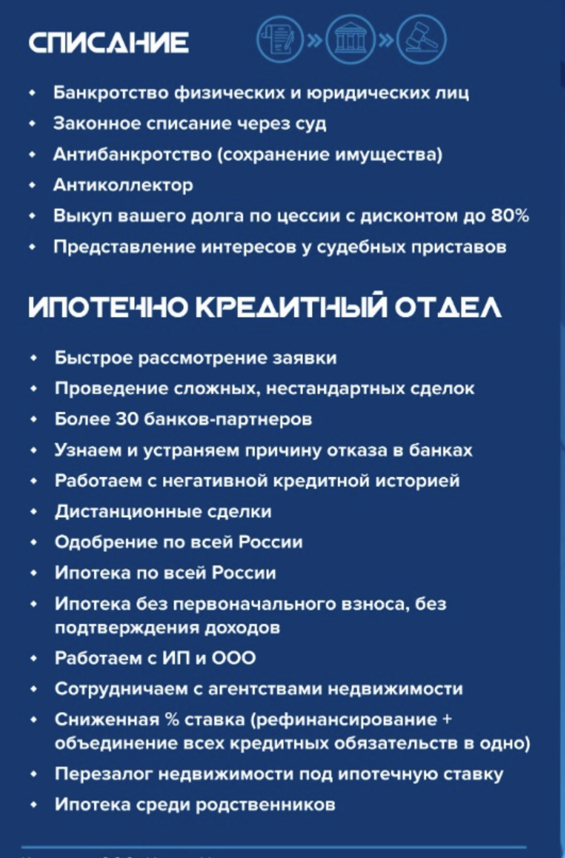 Инвест холдинг, компания, улица Восточно-Кругликовская, 32, Краснодар — 2ГИС