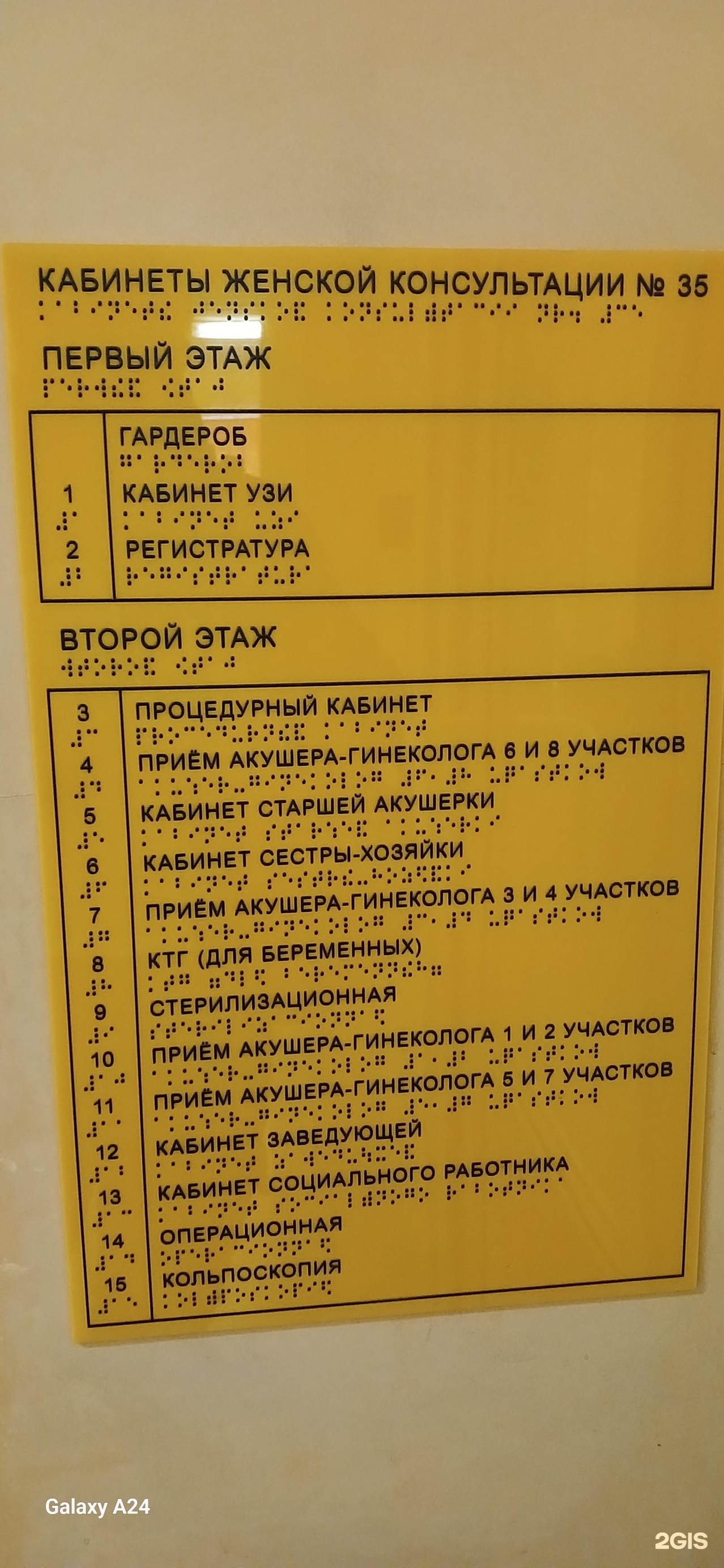 Женская консультация №35, 2-я Советская улица, 4, Санкт-Петербург — 2ГИС