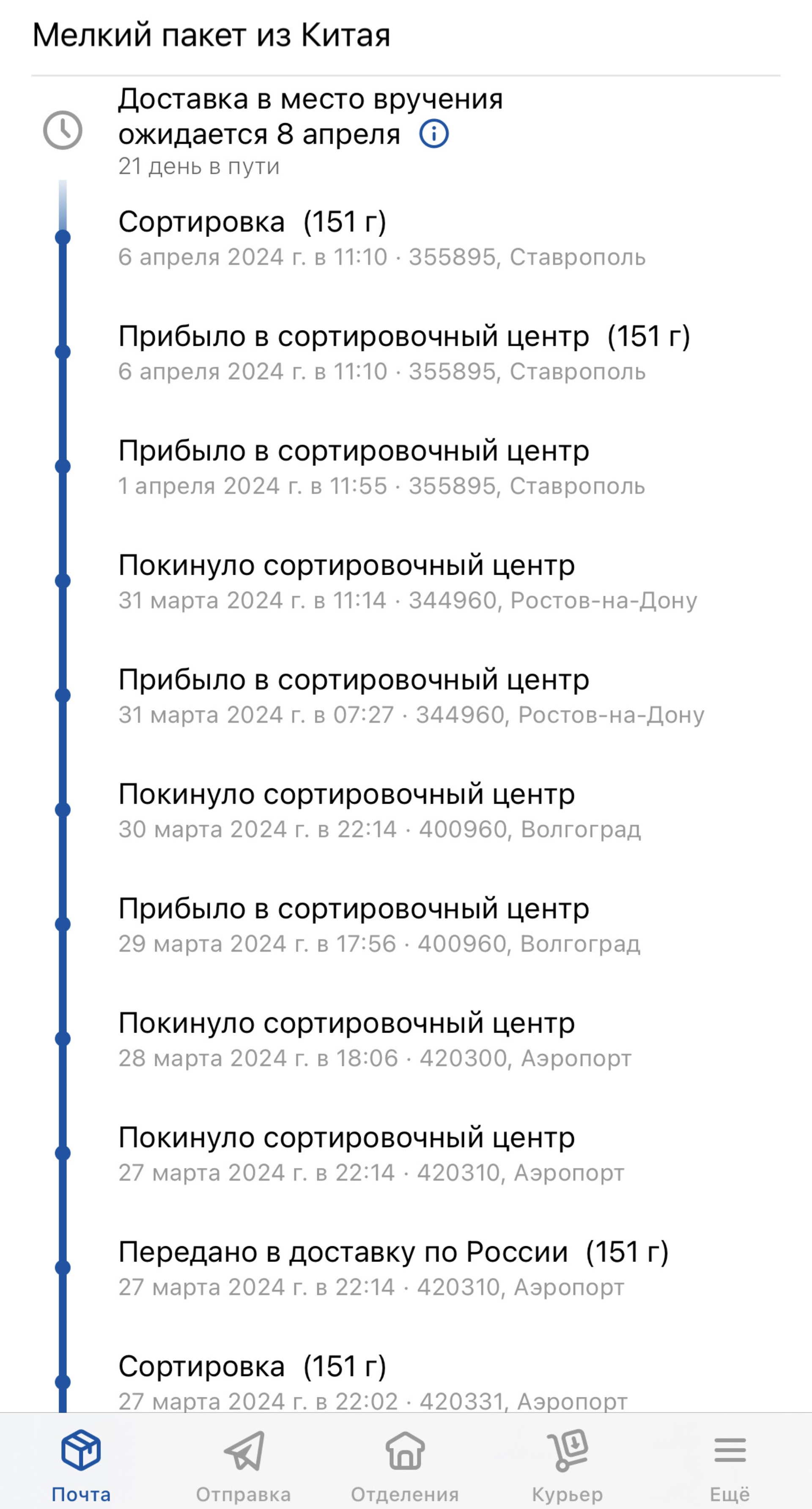 Почта России, сортировочный центр, Старомарьевское шоссе, 31а к2,  Ставрополь — 2ГИС