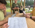 Айвенго: отзыв от Фотограф-гид Ига Кувшинников