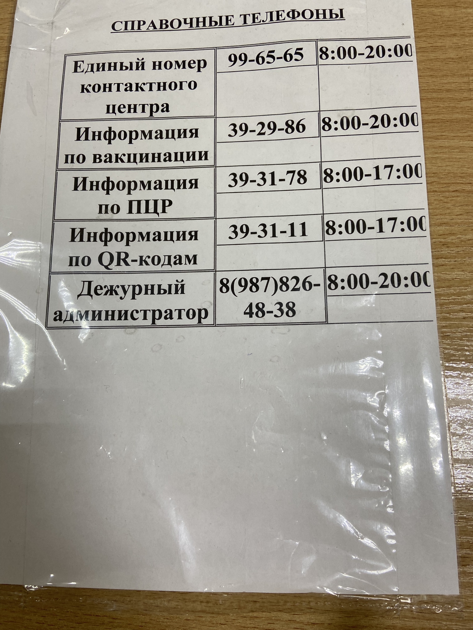 Отзывы о Поликлиника №1, Поликлиническое отделение №1, им. академика О.К.  Антонова улица, 5, Саратов - 2ГИС