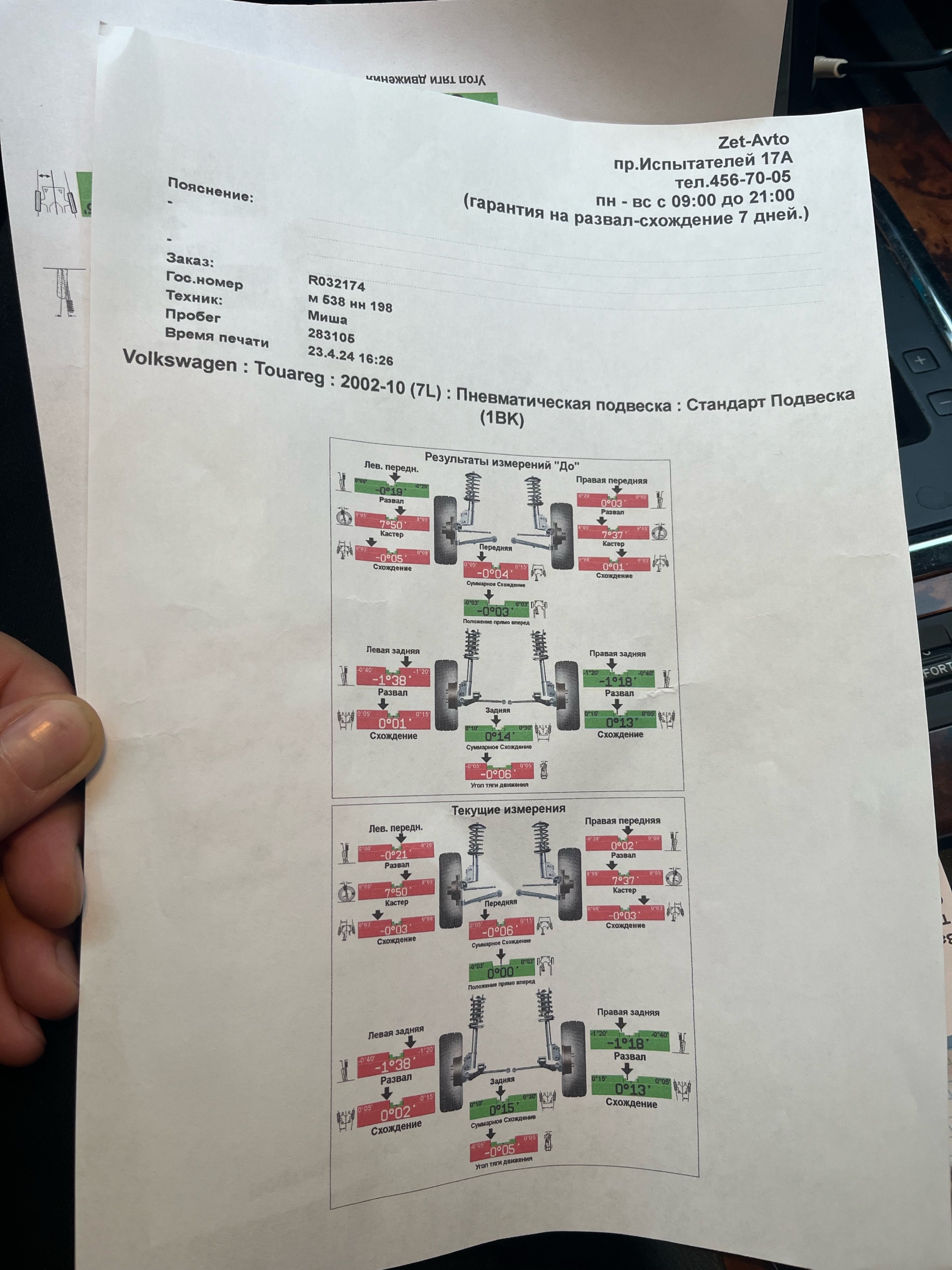 Zet Auto, сеть автотехцентров, Шаврова, 22а, Санкт-Петербург — 2ГИС