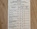 Амакс Золотое кольцо: отзыв от Риа Неймлесс