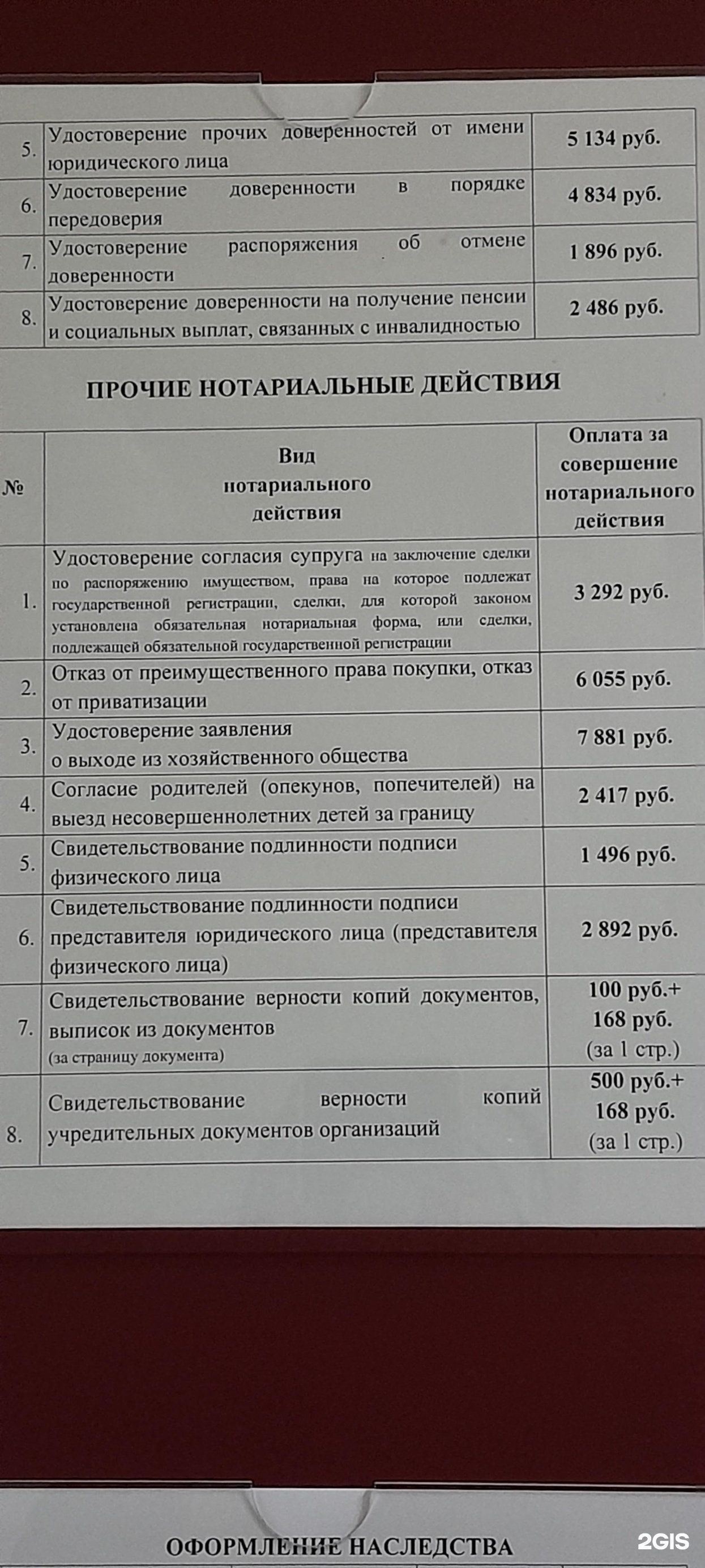 Нотариус Будаева Г.А., Советская, 32, рп. Коченево — 2ГИС