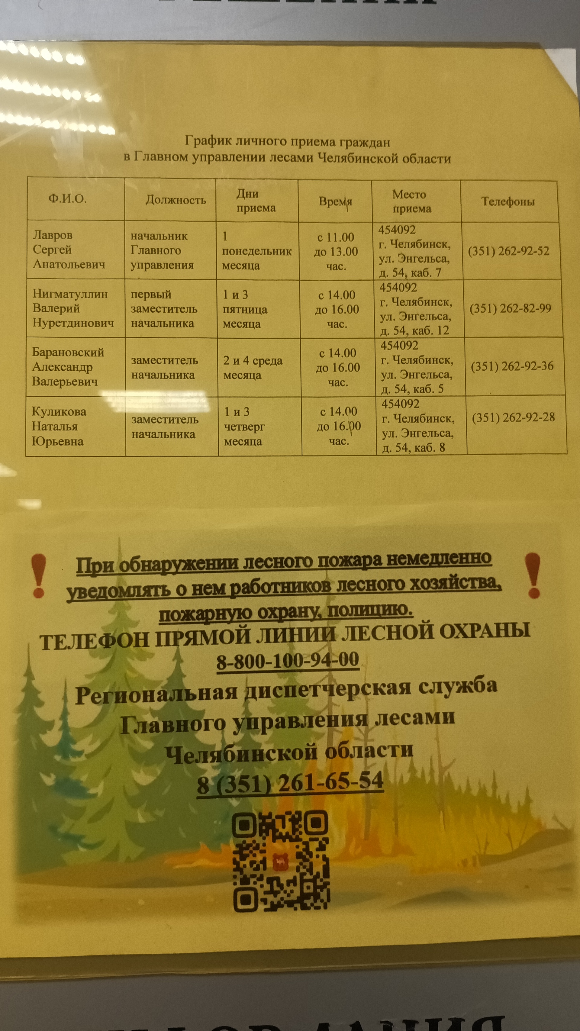 Главное управление лесами Челябинской области, улица Энгельса, 54,  Челябинск — 2ГИС