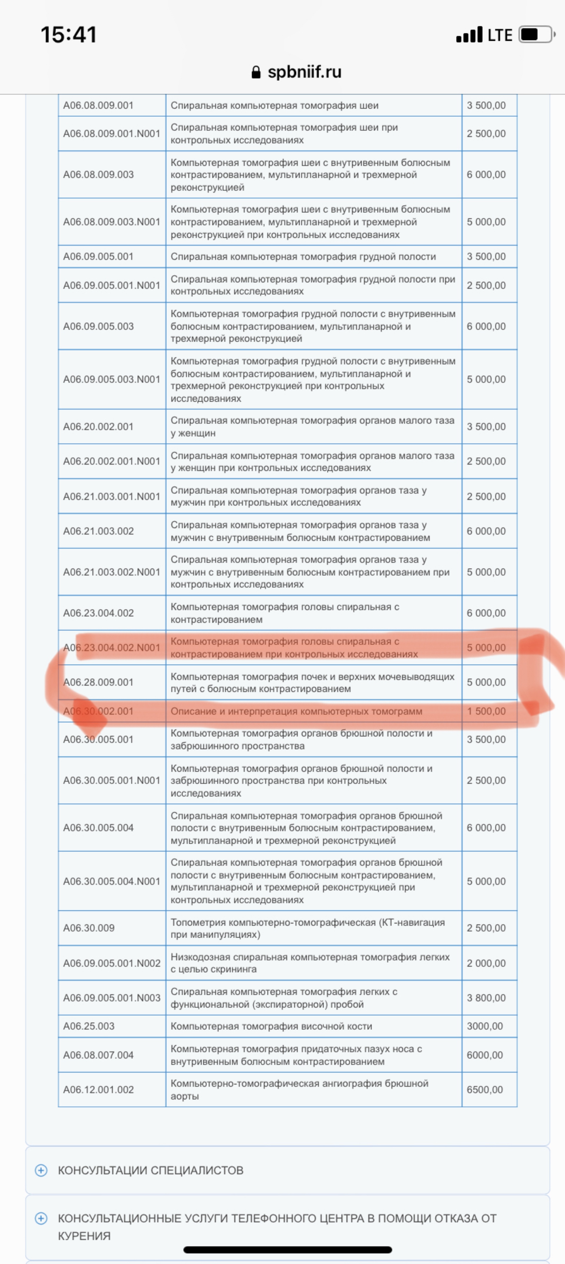 НИИ фтизиопульмонологии, амбулаторно-консультативное отделение, Лиговский  проспект, 2-4, Санкт-Петербург — 2ГИС