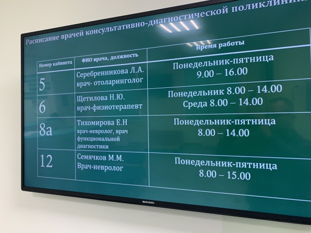 Бонум екатеринбург карта