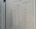 Трактовая: отзыв от Илья Варфоломеев