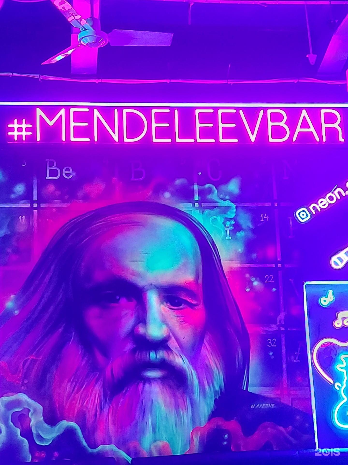 Mendeleev bar, химический бар, Банковский переулок, 6, Санкт-Петербург —  2ГИС