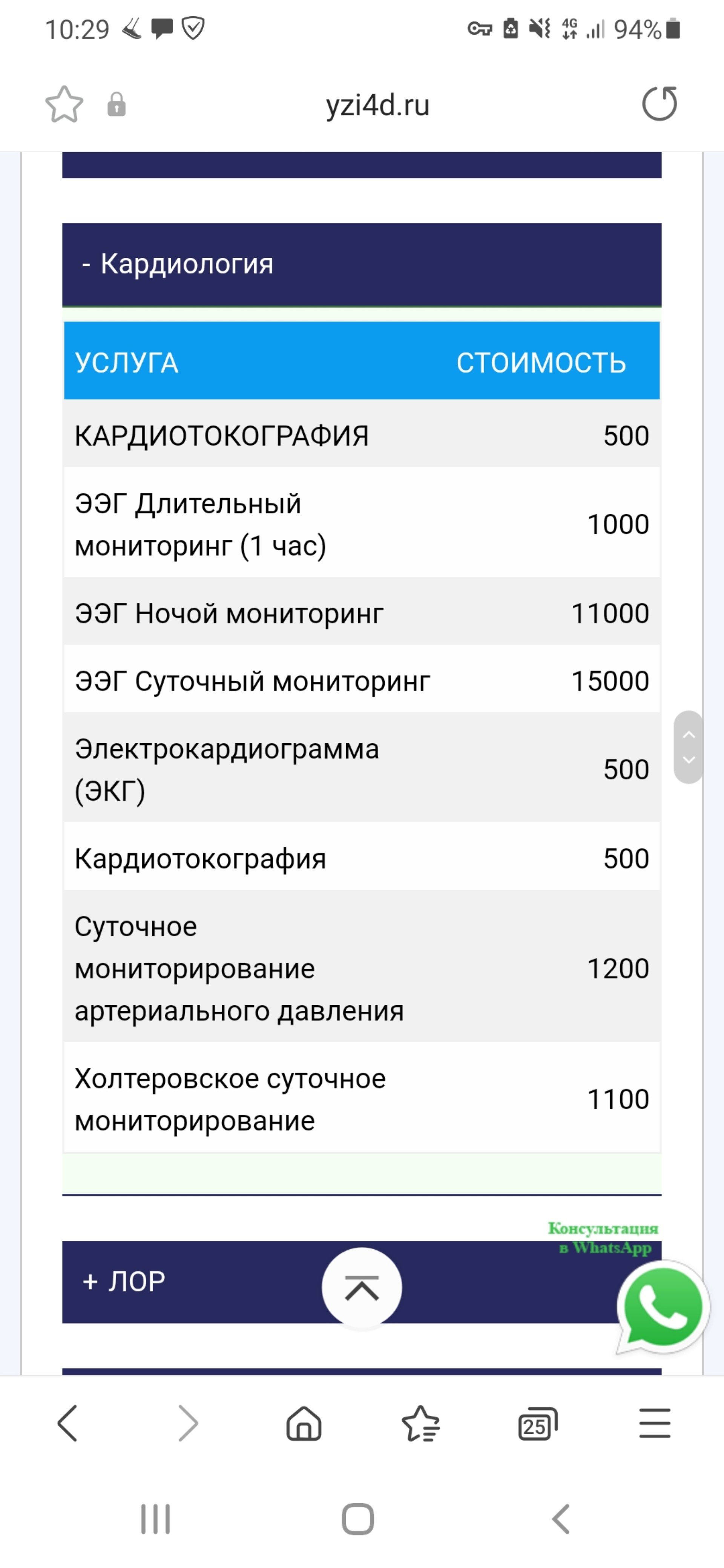 4Д Поликлиника, медицинский центр, улица Володарского, 25/2, Ессентуки —  2ГИС