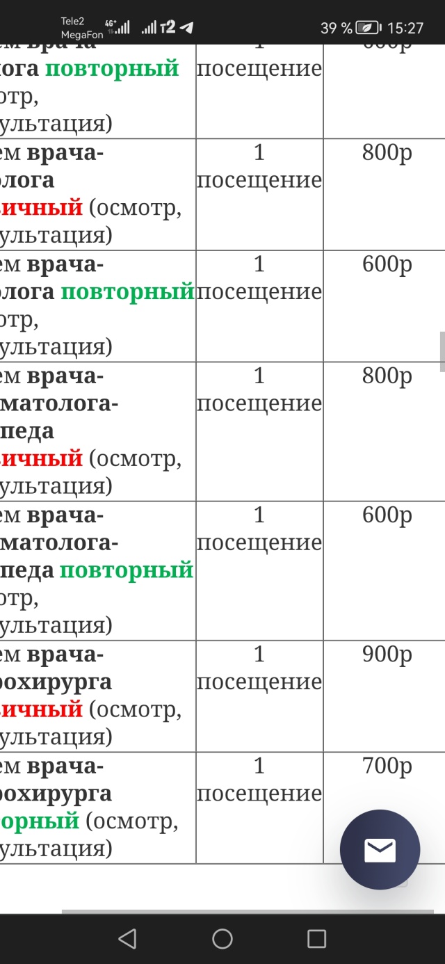 Медико-диагностический центр, улица Калинина, 3/3, Кызыл — 2ГИС