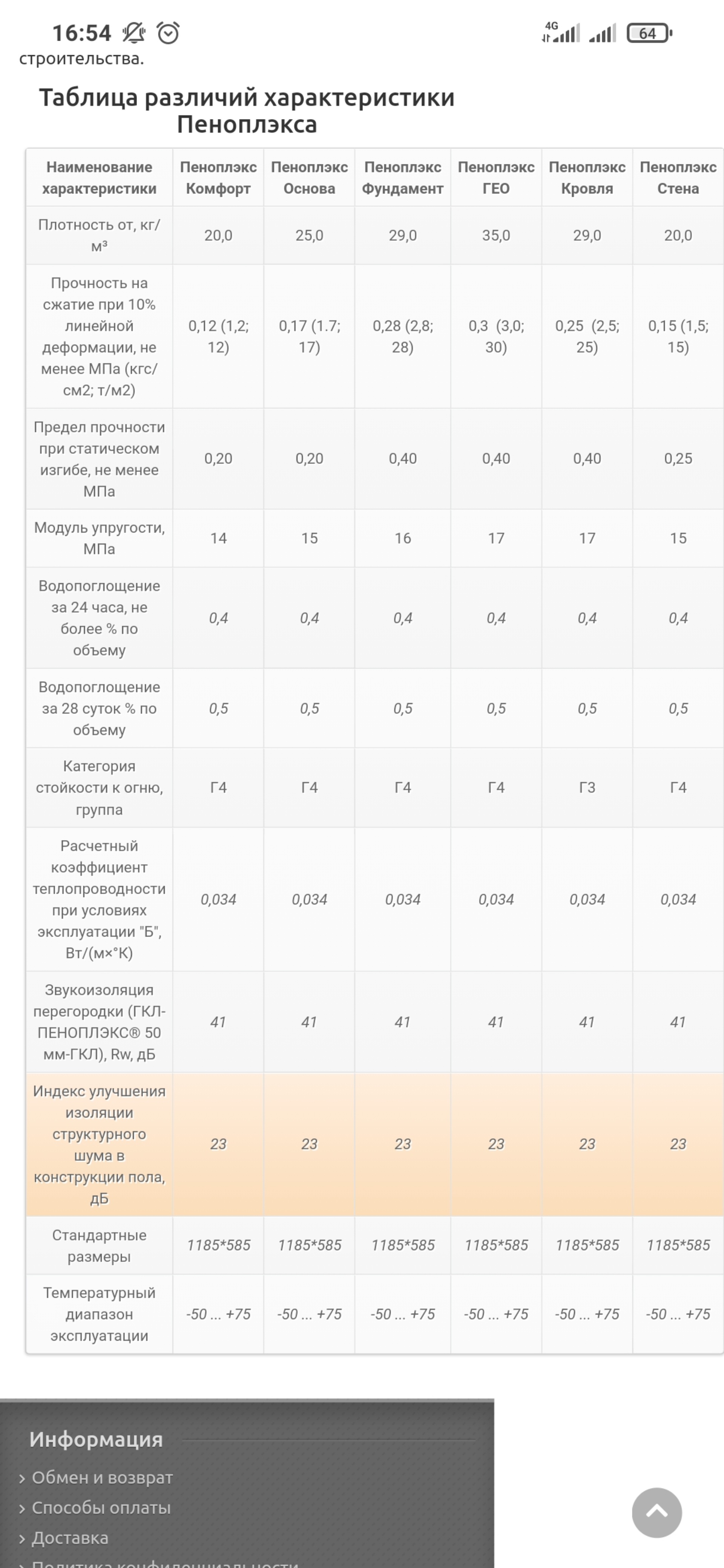 Сибтеплокомплект, торговая компания, улица Кирова, 260 к2, Абакан — 2ГИС