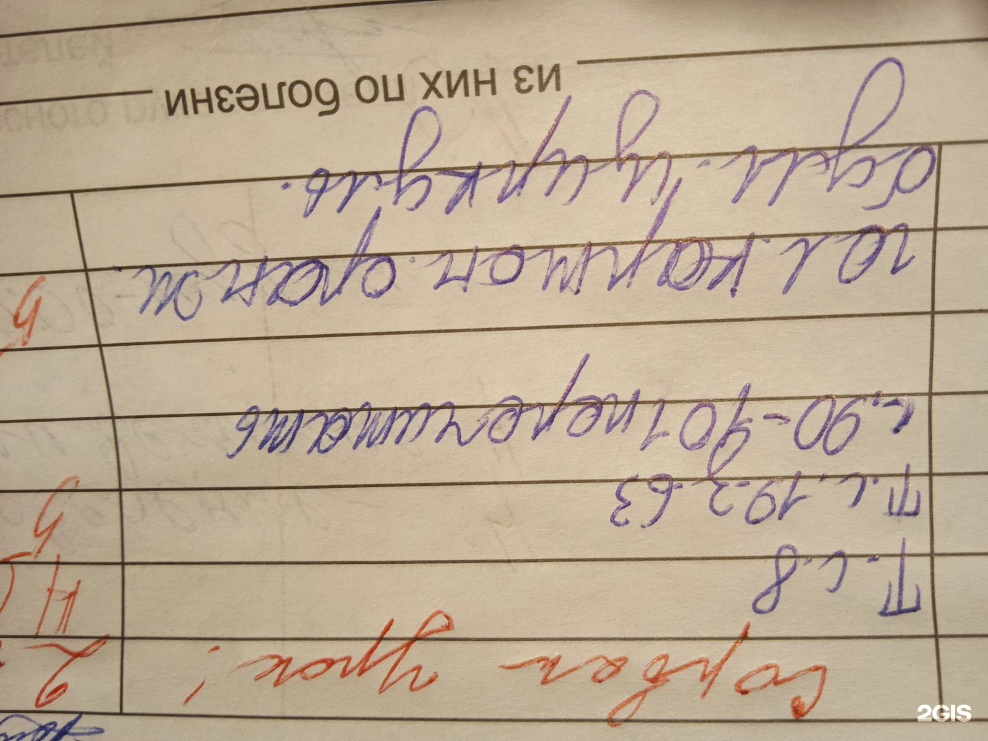 Гимназия №25, бульвар Строителей, 44Б, Кемерово — 2ГИС