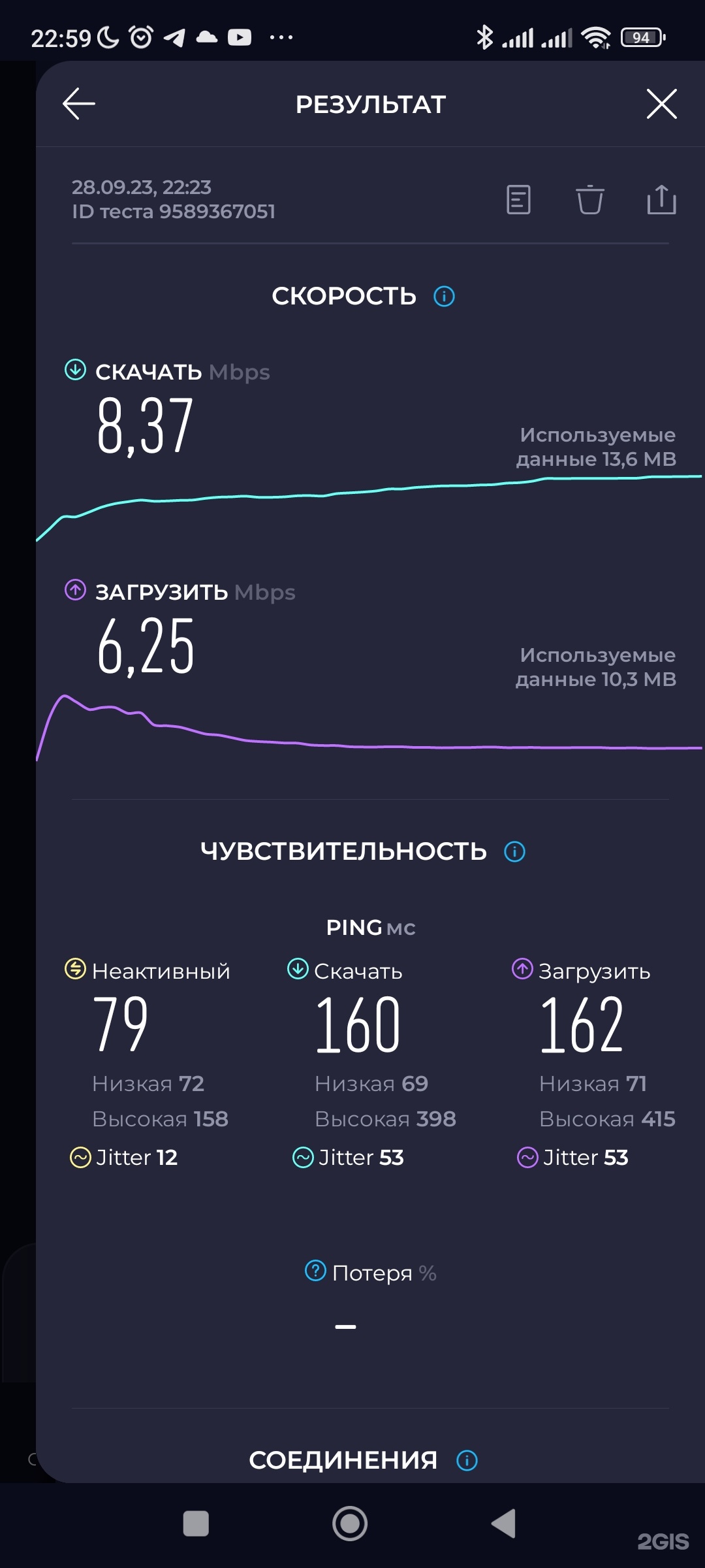 МТС, оператор связи, Красноармейский проспект, 2, Тула — 2ГИС