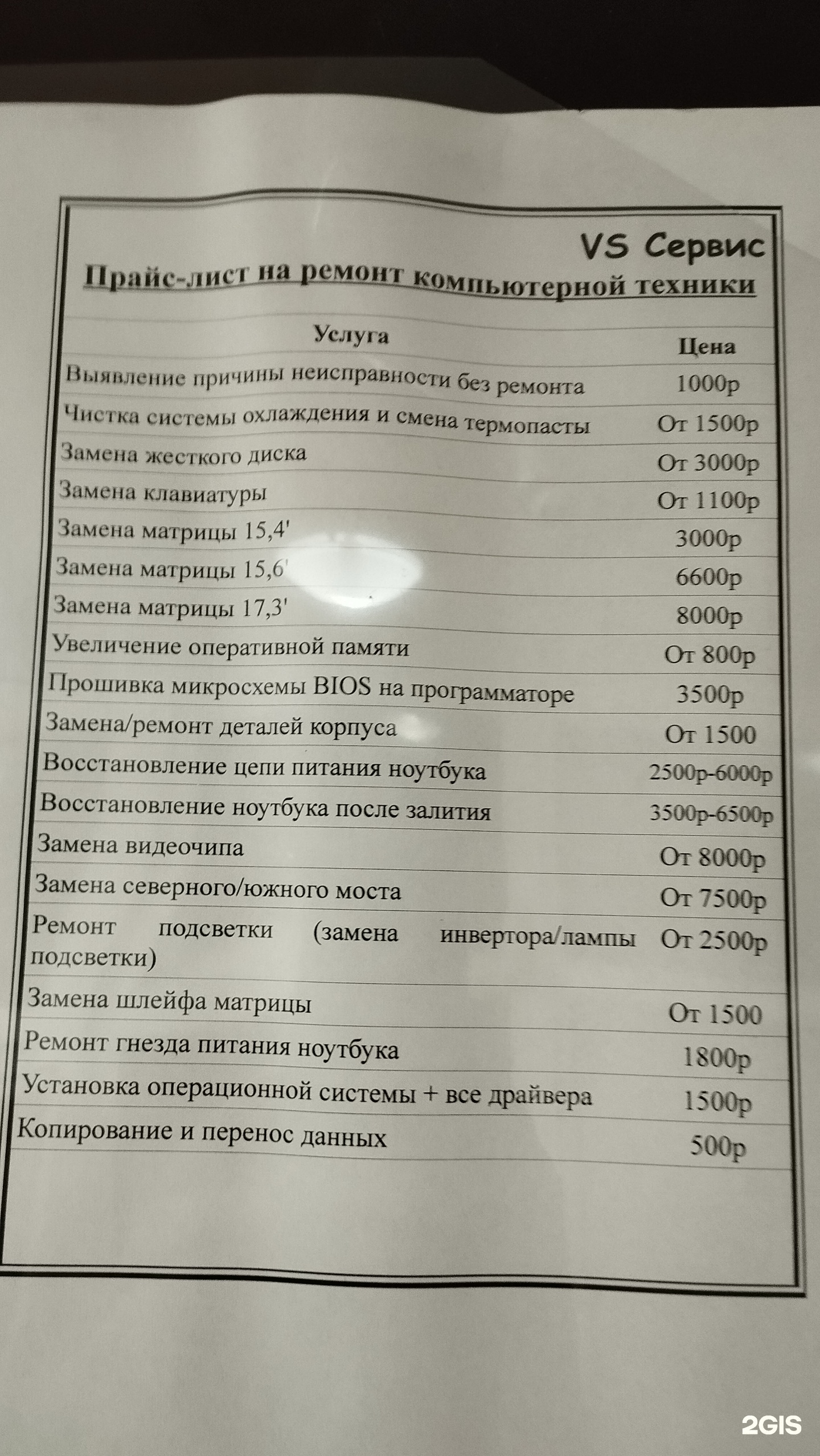 VS service, торгово-сервисный центр, улица Александра Суворова, 40,  Калининград — 2ГИС