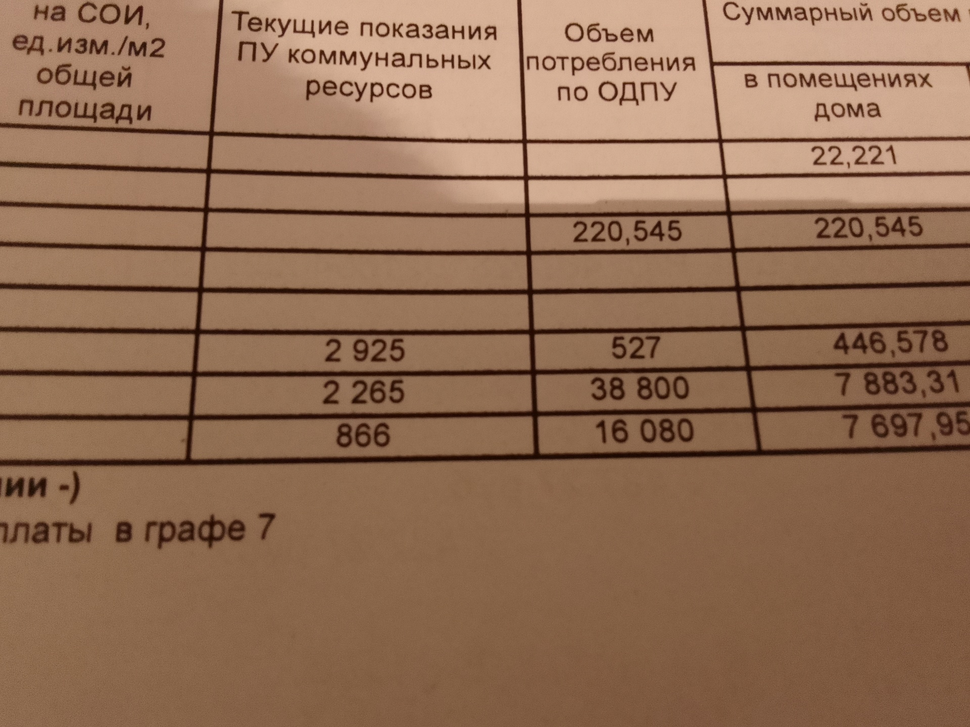 Брусника. Управление домами Екатеринбург, управляющая компания, ЖК Северный  квартал, Стачек, 62, Екатеринбург — 2ГИС