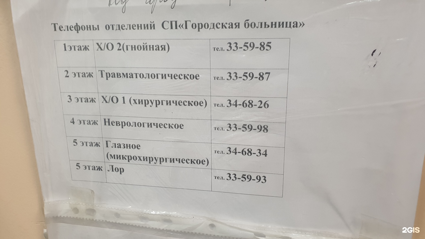 Уссурийская центральная городская больница, неврологическое отделение,  Пролетарская улица, 50, Уссурийск — 2ГИС