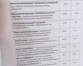 Лунёво на Волге: отзыв от Алексей К